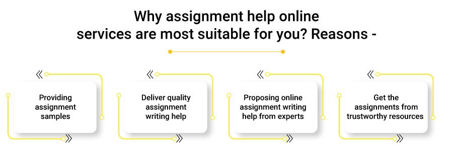 Assignment Help