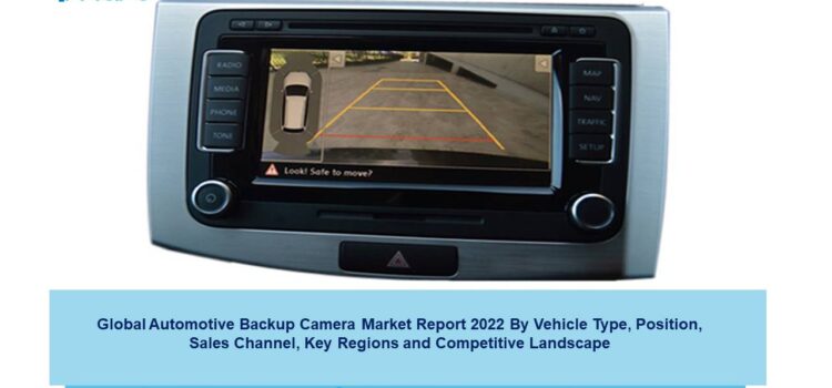 Automotive Backup Camera Market Report and Forecast to 2027