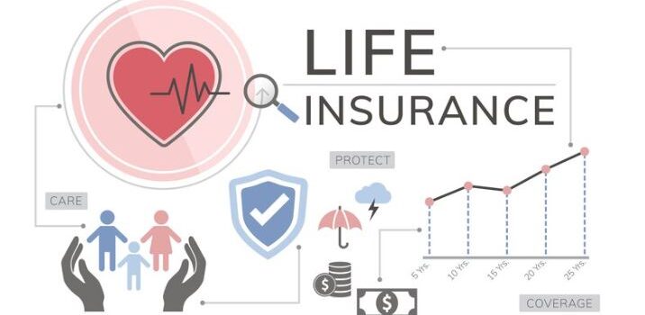 Fixed Deposit vs. Life Insurance – Which Is Better for You?